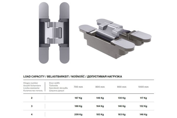 ZAWIAS ESTETIC 130 A8 CEMOM polsoft Chrom satyna