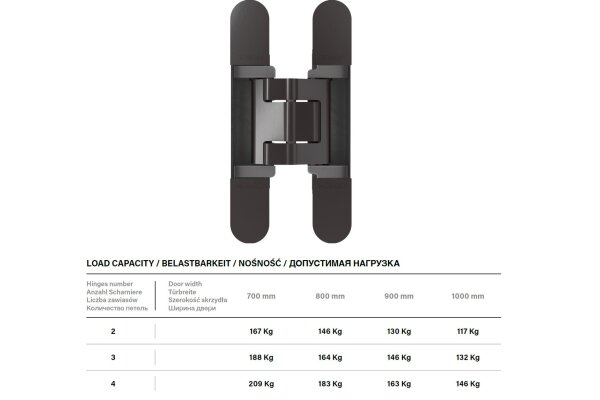 ZAWIAS ESTETIC 130 A8 CEMOM polsoft Czarny