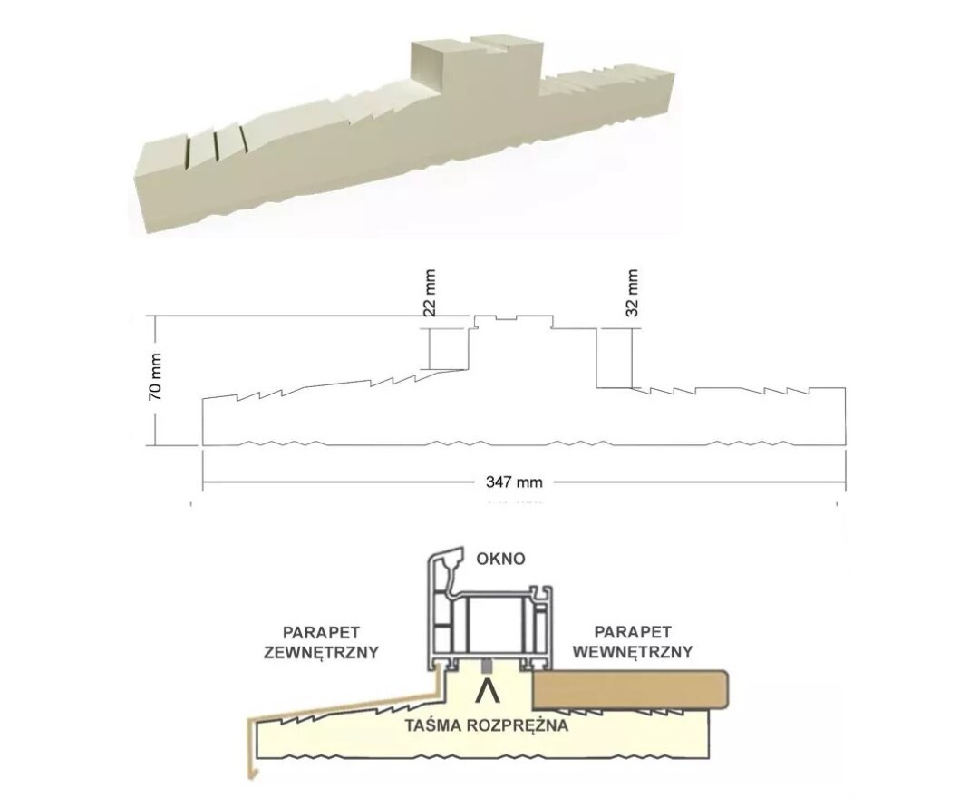 Ciepły parapet XPS Veka Alphaline 1,25 m- fot-
