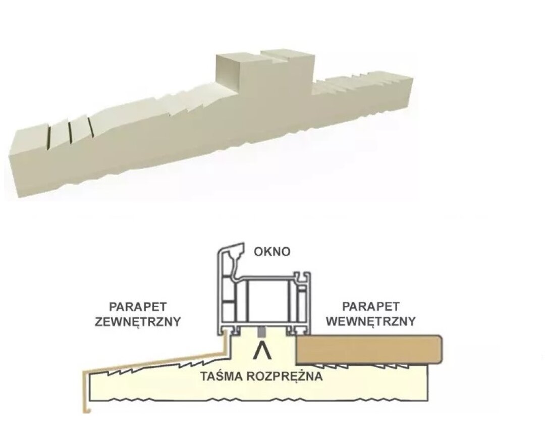 Ciepły parapet XPS Bruegmann-bluEvolution 92 1,25 m- fot-