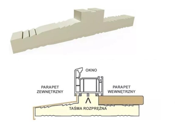Ciepły parapet XPS Bruegmann-bluEvolution 92 1,25 m PENOSIL