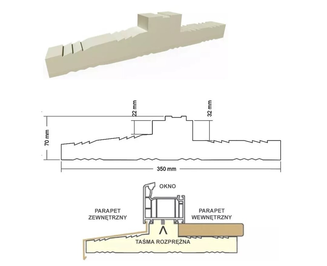 Ciepły parapet XPS Iglo Energy 82 1,25 m- fot-