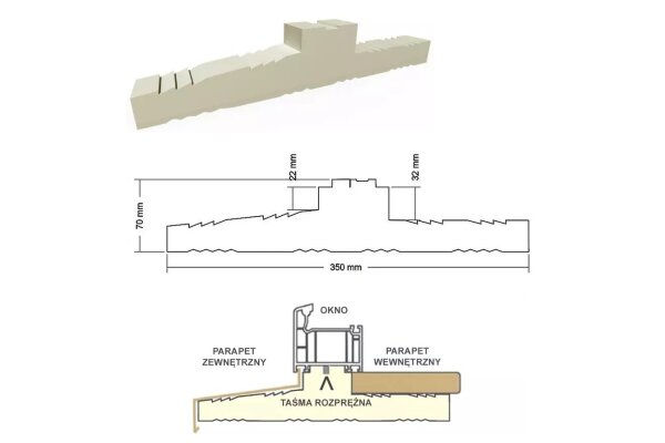 Ciepły parapet XPS Gealan S9000 1,25 m PENOSIL