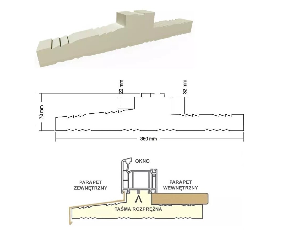 Ciepły parapet XPS Rehau Synego 1,25 m- fot-