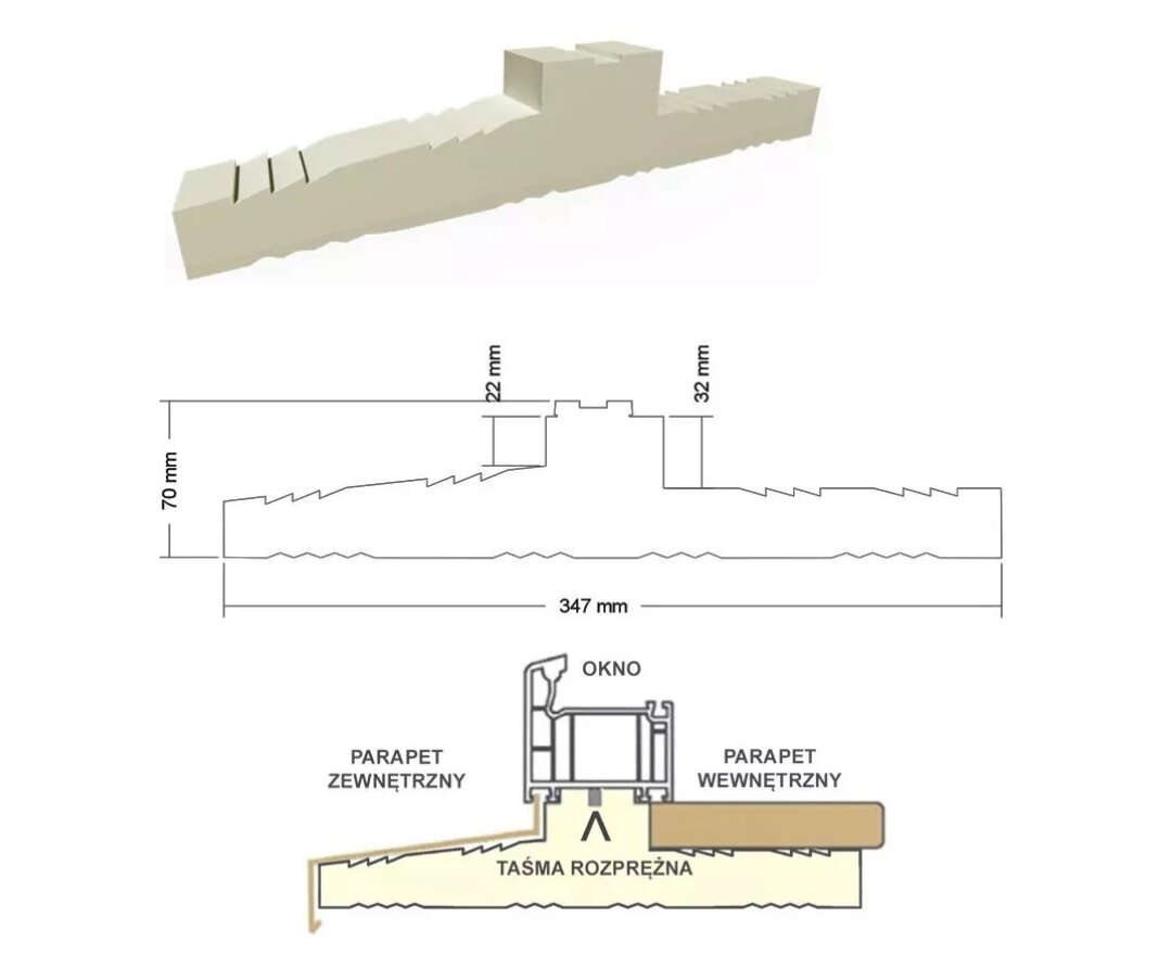 Ciepły parapet XPS Veka Softline 76 1,25 m- fot-