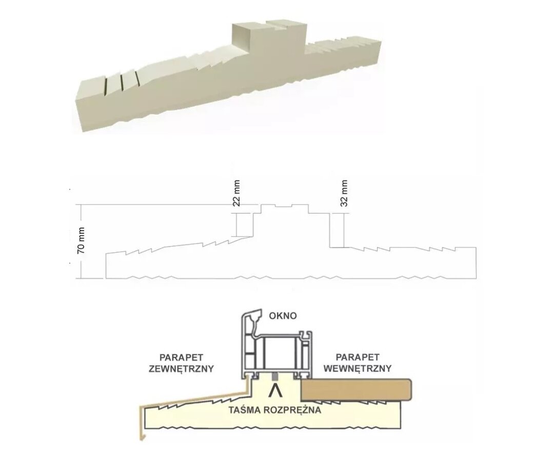 Ciepły parapet XPS Trocal Profine 88 1,25 m- fot-