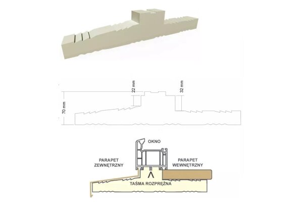 Ciepły parapet XPS Trocal Profine 88 1,25 m PENOSIL