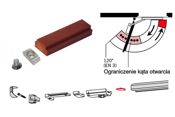 Ogranicznik otwarcia TS90 impulse do szyny DormaKaba