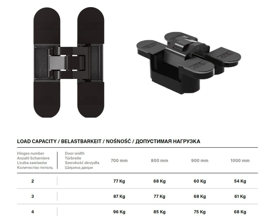 ZAWIAS CEMOM 978/A- fot-