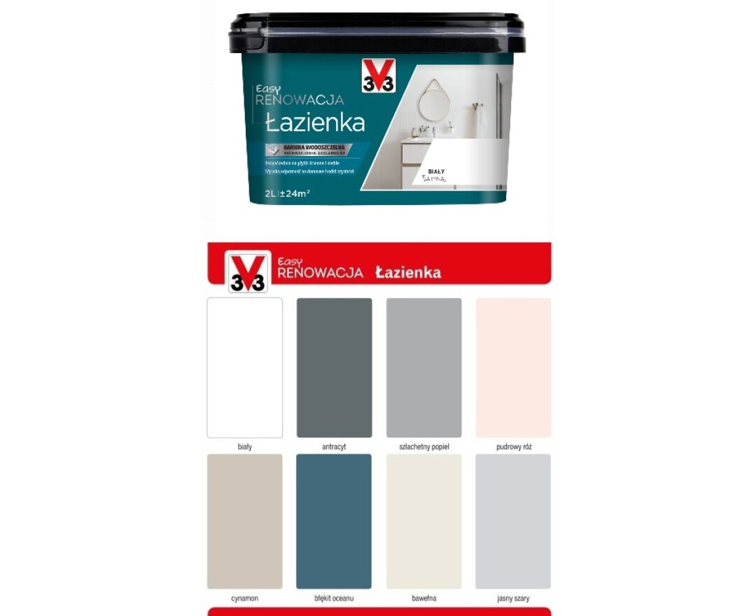 farba renowacyjna Łazienka i płytki ceramiczne 2 L- fot-