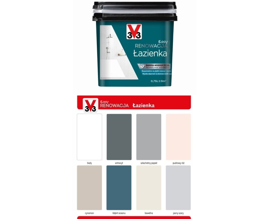 farba renowacyjna Łazienka i płytki ceramiczne 0,75 L- fot-