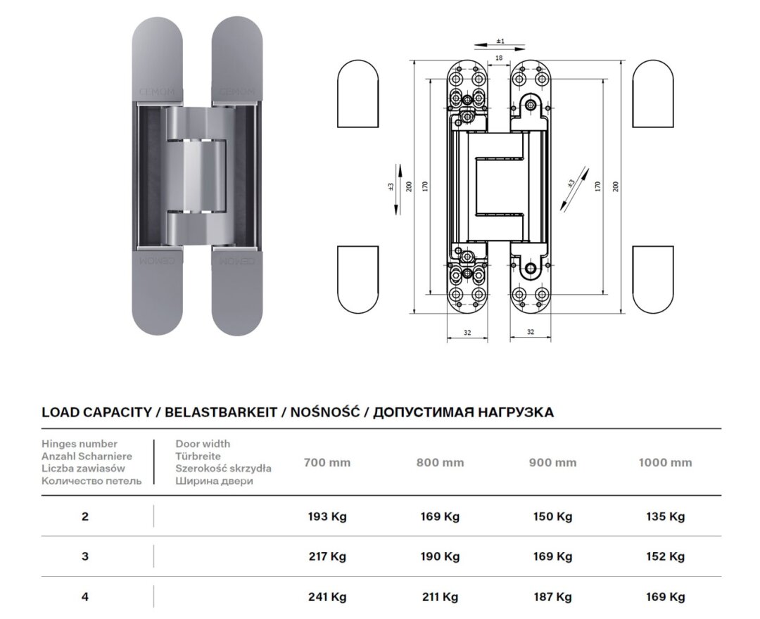 ZAWIAS CEMOM ESTETIC 150- fot-