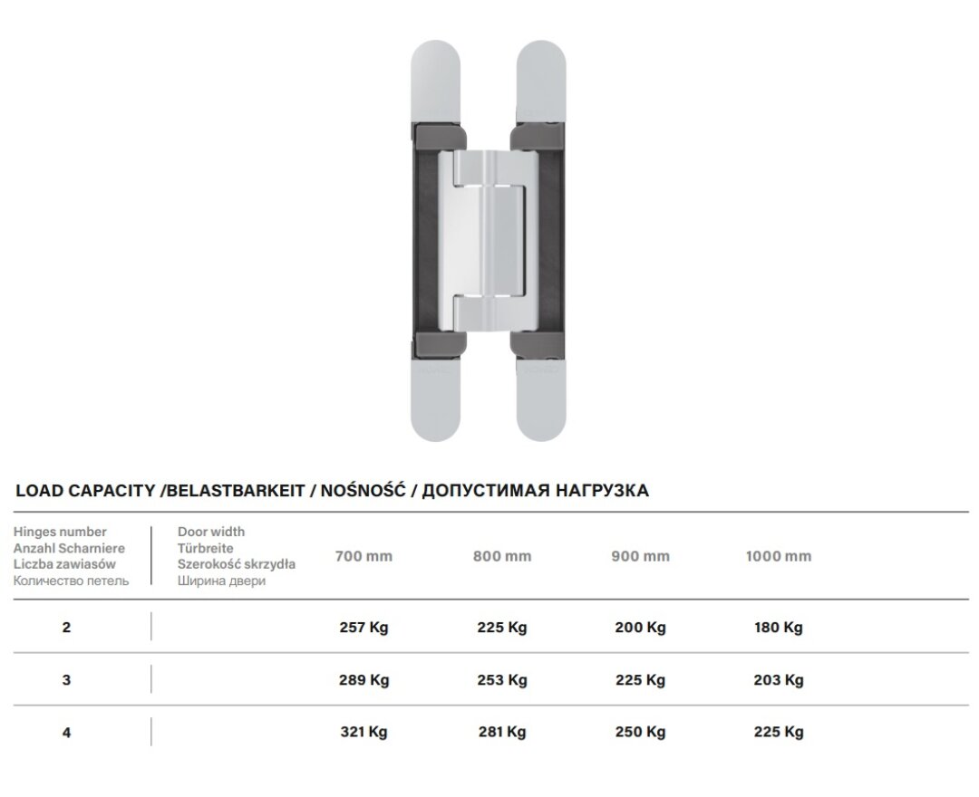 ZAWIAS CEMOM ESTETIC 200- fot-