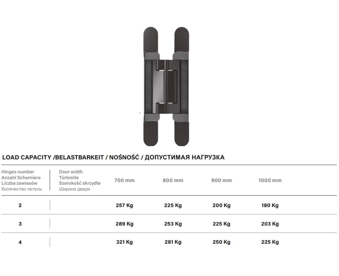 ZAWIAS CEMOM ESTETIC 200- fot-