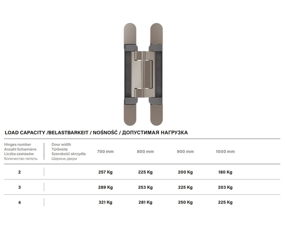 ZAWIAS CEMOM ESTETIC 200- fot-