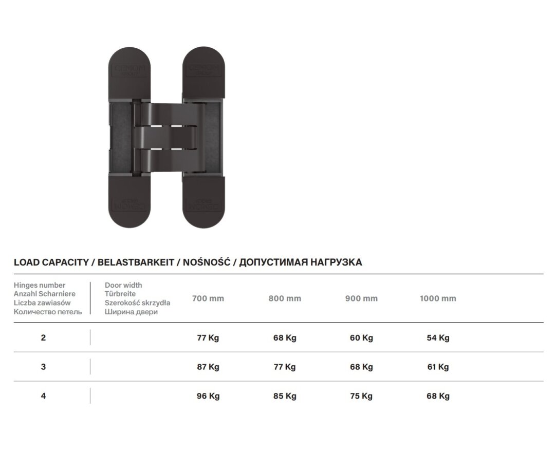 ZAWIAS CEMOM ESTETIC 27- fot-