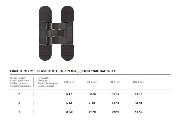 ZAWIAS CEMOM ESTETIC 27 polsoft Czarny mat