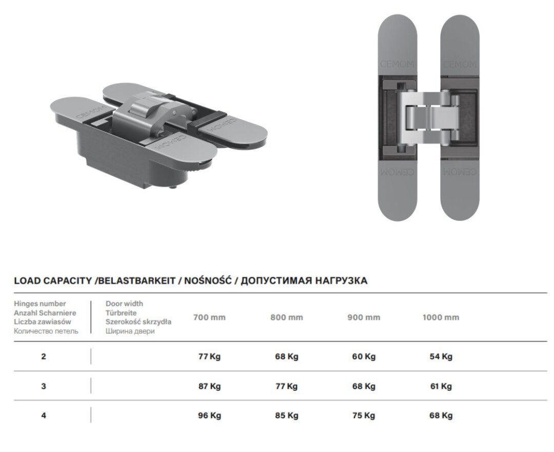 ZAWIAS CEMOM ESTETIC ALU 60/A M- fot-