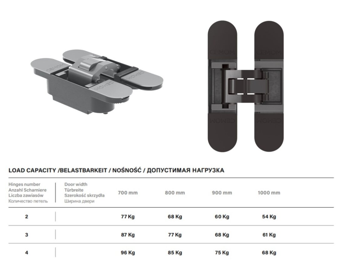 ZAWIAS CEMOM ESTETIC ALU 60/A M- fot-