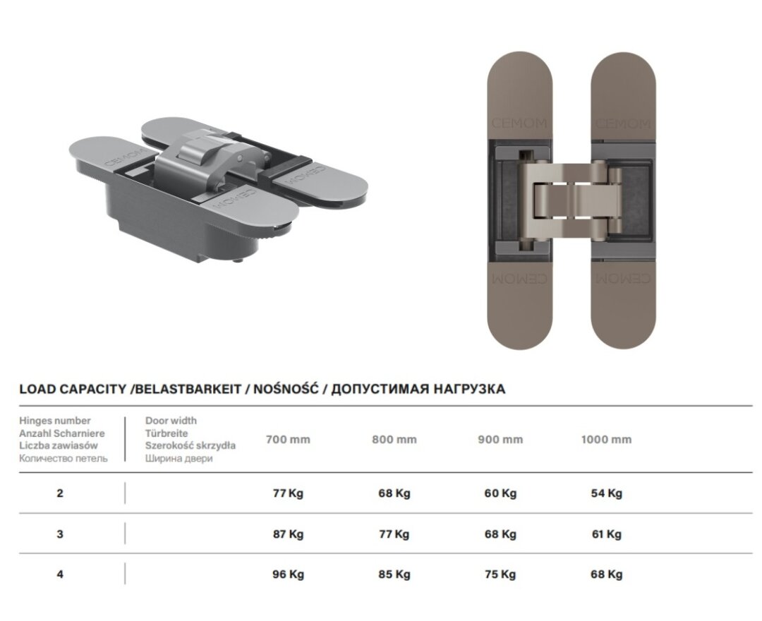 ZAWIAS CEMOM ESTETIC ALU 60/A M- fot-