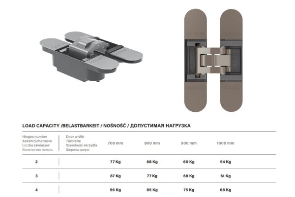 ZAWIAS CEMOM ESTETIC ALU 60/A M polsoft Nikiel satyna
