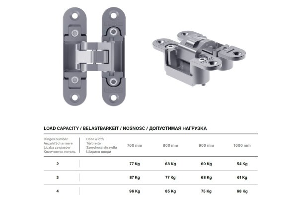 ZAWIAS CEMOM 978  polsoft Chrom satyna