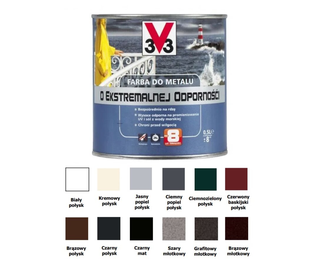 Farba do metalu o ekstremalnej odporności 0,5L- fot-