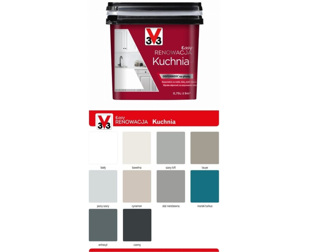 Farba renowacja KUCHNIA i meble kuchenne 0,75 L- fot-
