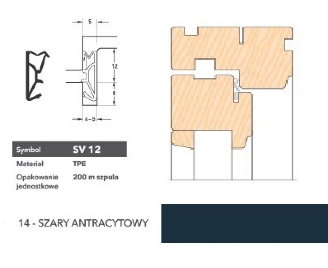 Uszczelka okienna przylgniowa SV12 – 200 m- fot-