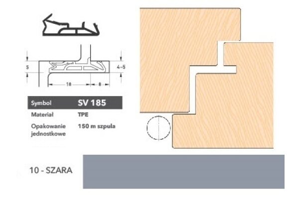 Uszczelka do drzwi zewnętrznych SV185 150m Deventer Szary