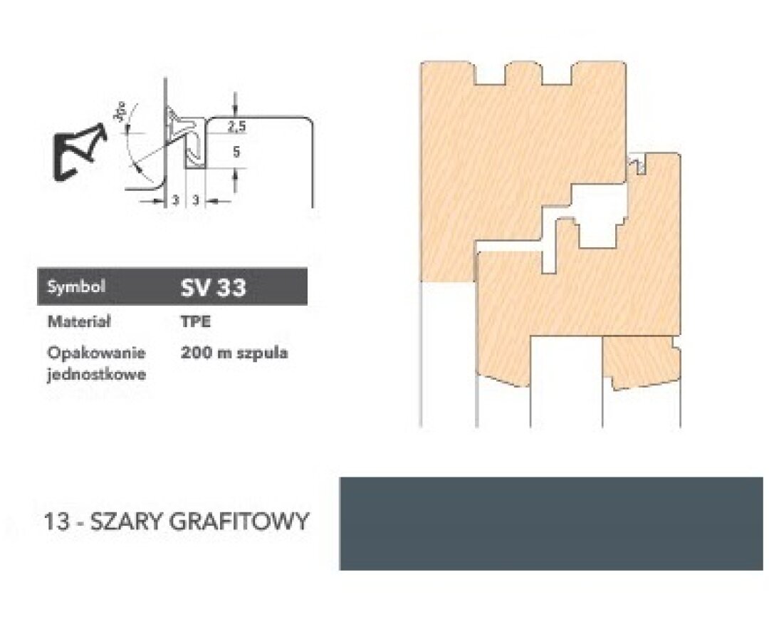 Uszczelka okienna krawędziowa SV33 - 200 m- fot-