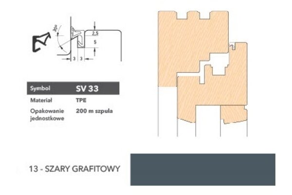 Uszczelka okienna krawędziowa SV33 - 200 m Deventer Szary grafitowy