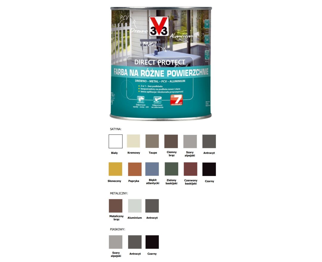 Direct Protect Farba Różne Powierzchnie 0,75L- fot-