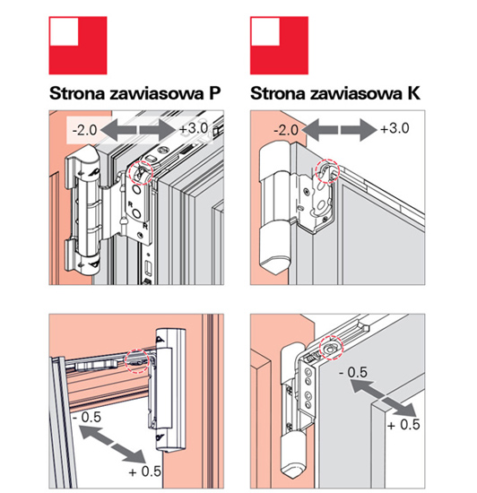 Wspornik rozwórki – regulacja w poziomie